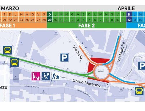 Cantieri notturni per la nuova viabilità in corso Marenco e sospensione T-Red